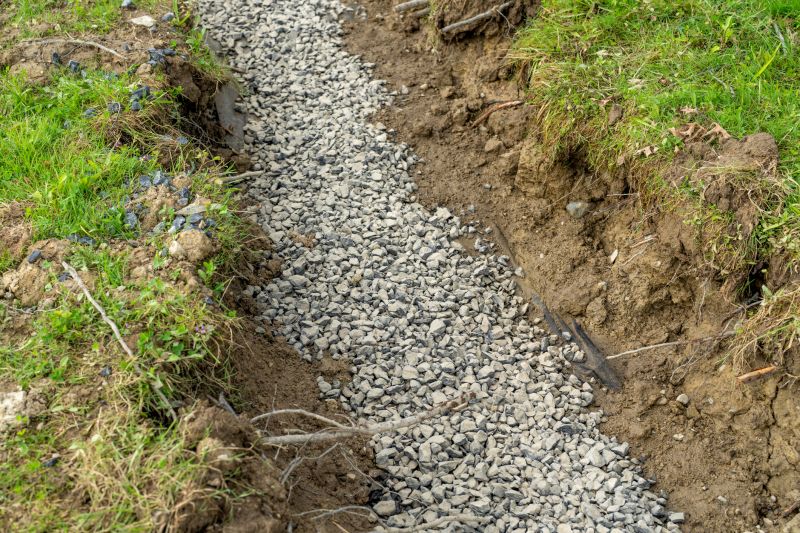 Landscaping Companies with Drainage Services